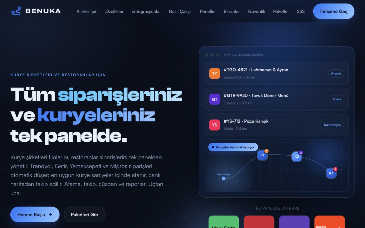 Benuka komuta merkezi: gelen siparişler, kurye atama durumları ve canlı teslimat haritası.